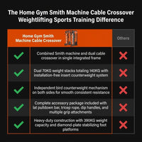 Home Gym Smith Machine Cable Crossover Weightlifting Sports Training — Comparison