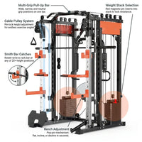 Home Gym Smith Machine Cable Crossover Weightlifting Sports Training — How It Works